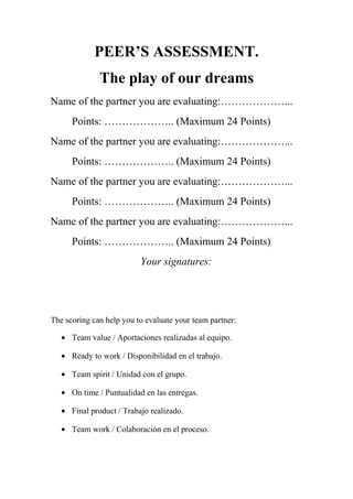 PEER’S ASSESSMENT.
The play of our dreams
Name of the partner you are evaluating:………………...
Points: ……………….. (Maximum 24 Points)
Name of the partner you are evaluating:………………...
Points: ……………….. (Maximum 24 Points)
Name of the partner you are evaluating:………………...
Points: ……………….. (Maximum 24 Points)
Name of the partner you are evaluating:………………...
Points: ……………….. (Maximum 24 Points)
Your signatures:
The scoring can help you to evaluate your team partner:
• Team value / Aportaciones realizadas al equipo.
• Ready to work / Disponibilidad en el trabajo.
• Team spirit / Unidad con el grupo.
• On time / Puntualidad en las entregas.
• Final product / Trabajo realizado.
• Team work / Colaboración en el proceso.
 