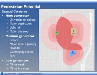 Pedestrian   Potential Demand Generators High generator University or college  Major destination Light rail Major bus stop Medium generator School Major retail / grocery Hospital Community center Park Low generator Minor retail Minor bus stop  