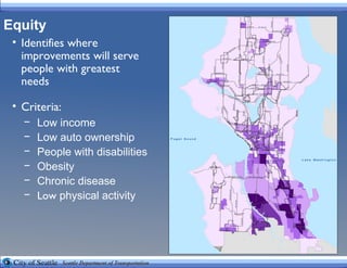 Equity Low income Low auto ownership People with disabilities Obesity Chronic disease Low  physical activity Identifies where improvements will serve people with greatest needs  Criteria: 