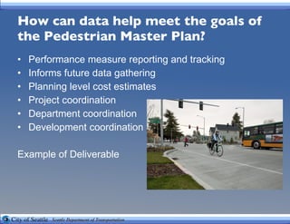 How can data help meet the goals of the Pedestrian Master Plan? Performance measure reporting and tracking Informs future data gathering Planning level cost estimates Project coordination Department coordination Development coordination Example of Deliverable 