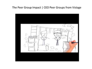 The Peer Group Impact | CEO Peer Groups from Vistage
 