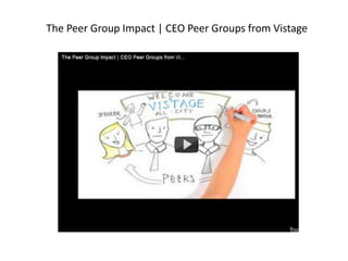 The Peer Group Impact | CEO Peer Groups from Vistage
 
