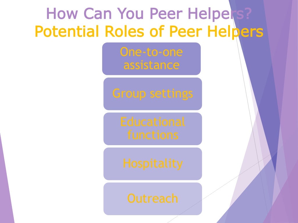Building a Peer Helper Program