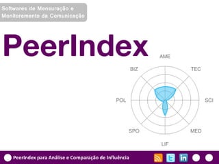 Softwares de Mensuração e
Monitoramento da Comunicação




PeerIndex


   PeerIndex para Análise e Comparação de Influência
 