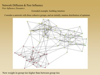Extended example: building intuition
Consider a network with three cohesive groups, and an initially random distribution of opinions:
Now weight in-group ties higher than between group ties
Network Diffusion & Peer Influence
Peer Influence Dynamics
 