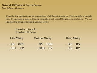 Consider the implications for populations of different structures. For example, we might
have two groups, a large orthodox population and a small heterodox population. We can
imagine the groups mixing in various levels:
Little Mixing Moderate Mixing Heavy Mixing
.95 .05
.05 .02
.95 .008
.008 .02
.95 .001
.001 .02
Heterodox: 10 people
Orthodox: 100 People
Network Diffusion & Peer Influence
Peer Influence Dynamics
 