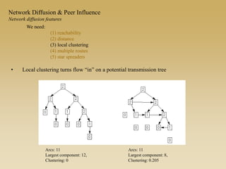 • Local clustering turns flow “in” on a potential transmission tree
Arcs: 11
Largest component: 12,
Clustering: 0
Arcs: 11
Largest component: 8,
Clustering: 0.205
We need:
(1) reachability
(2) distance
(3) local clustering
(4) multiple routes
(5) star spreaders
Network Diffusion & Peer Influence
Network diffusion features
 