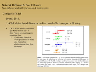 Network Diffusion & Peer Influence
Peer Influence & Health: Current Lit & Controversies
Critiques of C&F
Lyons, 2011.
1) C&F claim that differences in directional effects support a PI story:
• C& F: While mutual friends and
egoalter friends are > 0,
alterego is not, means ego is
emulating alter.
• Lyons notes these CIs
overlap too much to make
any claim about
distinguishing them from
each other.
 