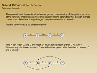 The constraints of time-ordered paths change our understanding of the system structure
of the network. Paths make a network a system: linking actors together through indirect
connections. Relational timing changes how paths cumulate in networks.
Indirect connectivity is no longer transitive:
A B C D1 - 2 3 - 4 1 - 2
Here A can reach C, and C and reach D. But A cannot reach D (nor D A). Why?
Because any infection A passes to C would have happened after the relation between C
and D ended.
A B C D1 - 2 3 - 4 1 - 2
Network Diffusion & Peer Influence
Relational Dynamics
 