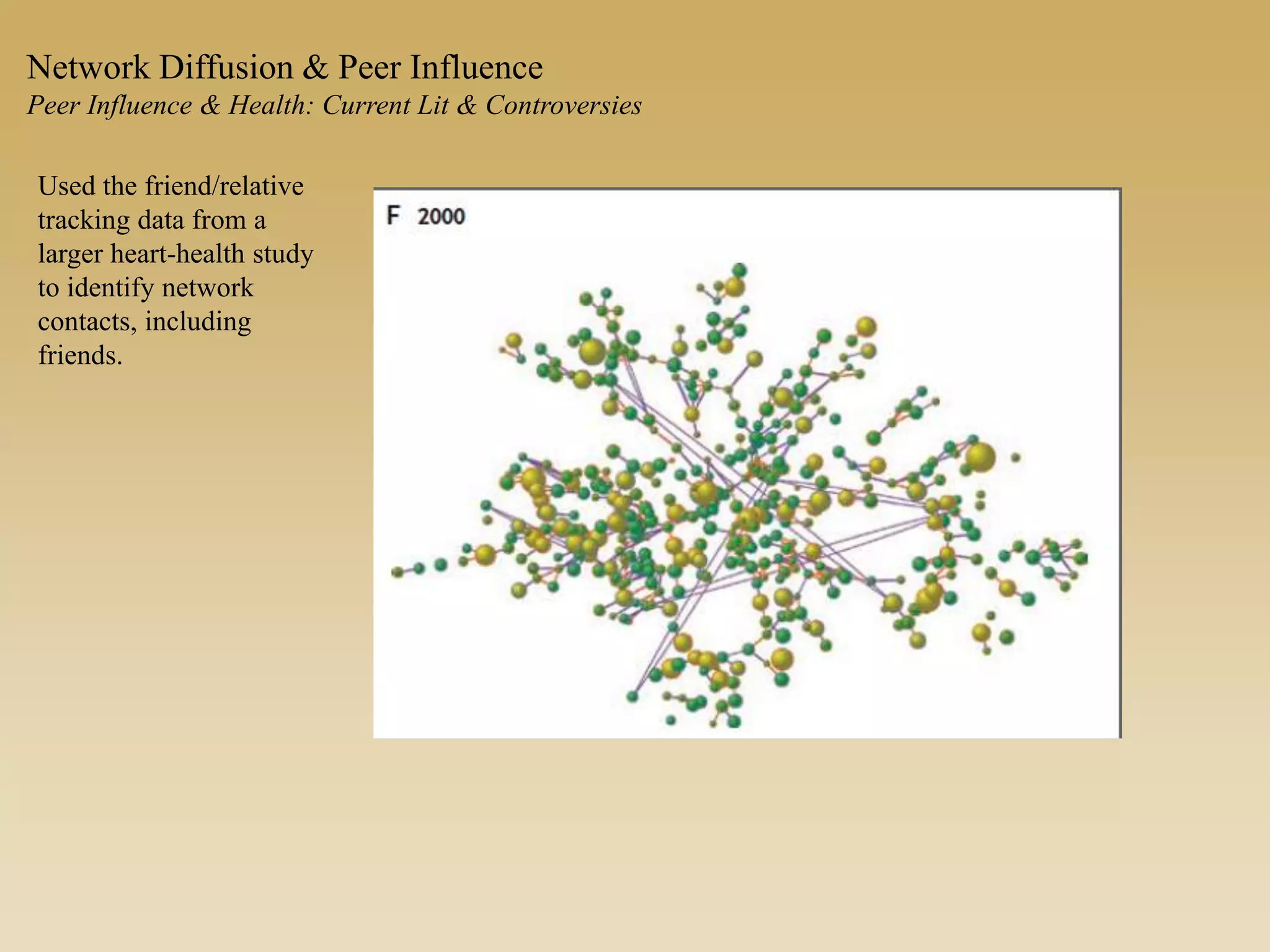 Used the friend/relative
tracking data from a
larger heart-health study
to identify network
contacts, including
friends.
Network Diffusion & Peer Influence
Peer Influence & Health: Current Lit & Controversies
 