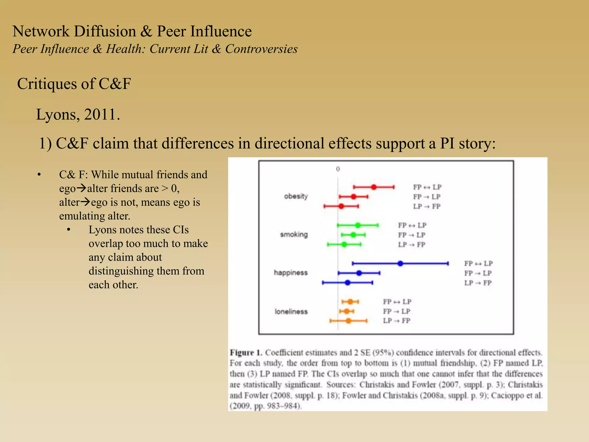 Network Diffusion & Peer Influence
Peer Influence & Health: Current Lit & Controversies
Critiques of C&F
Lyons, 2011.
1) C&F claim that differences in directional effects support a PI story:
• C& F: While mutual friends and
egoalter friends are > 0,
alterego is not, means ego is
emulating alter.
• Lyons notes these CIs
overlap too much to make
any claim about
distinguishing them from
each other.
 