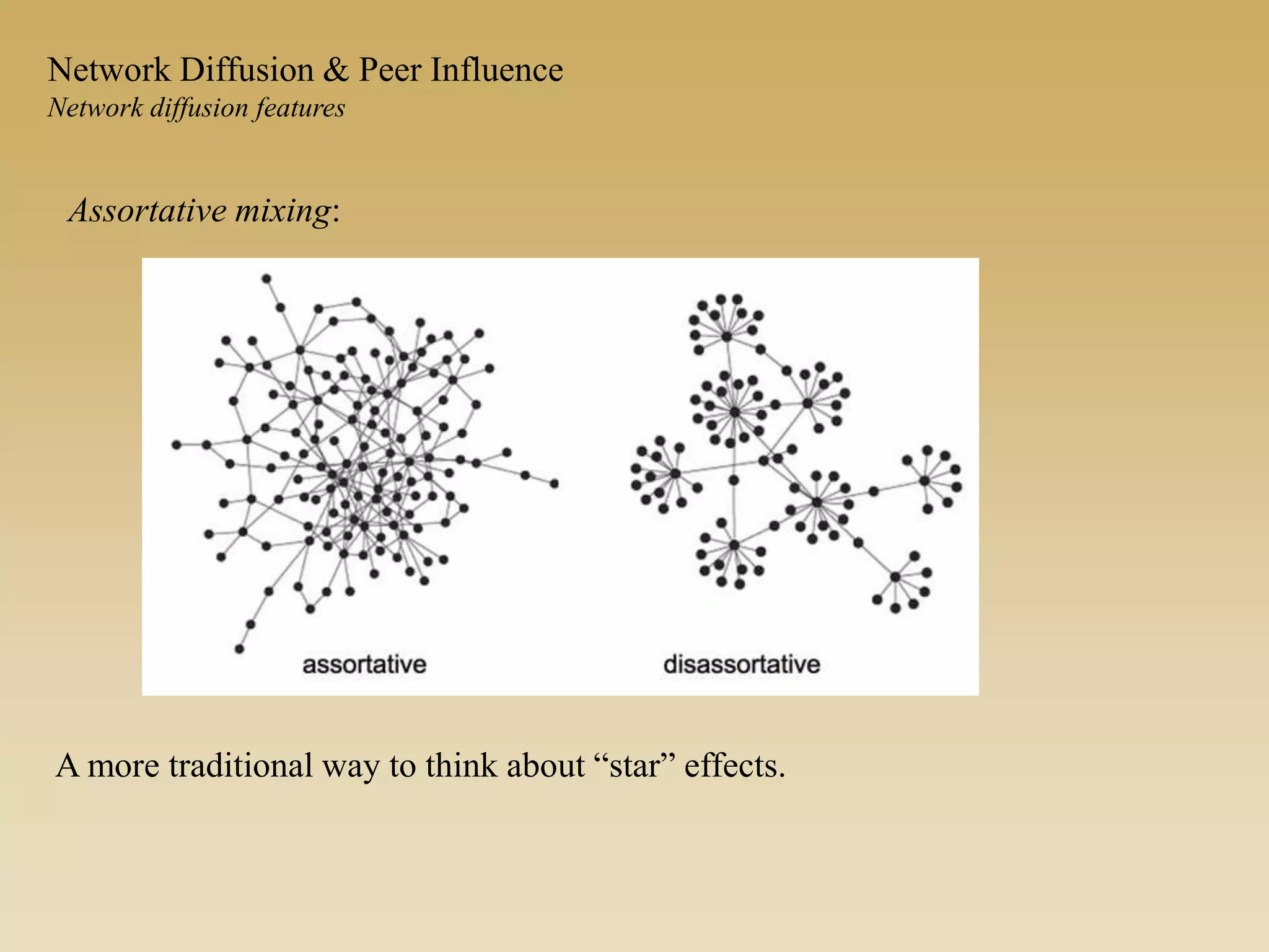 Network Diffusion & Peer Influence
Network diffusion features
Assortative mixing:
A more traditional way to think about “star” effects.
 