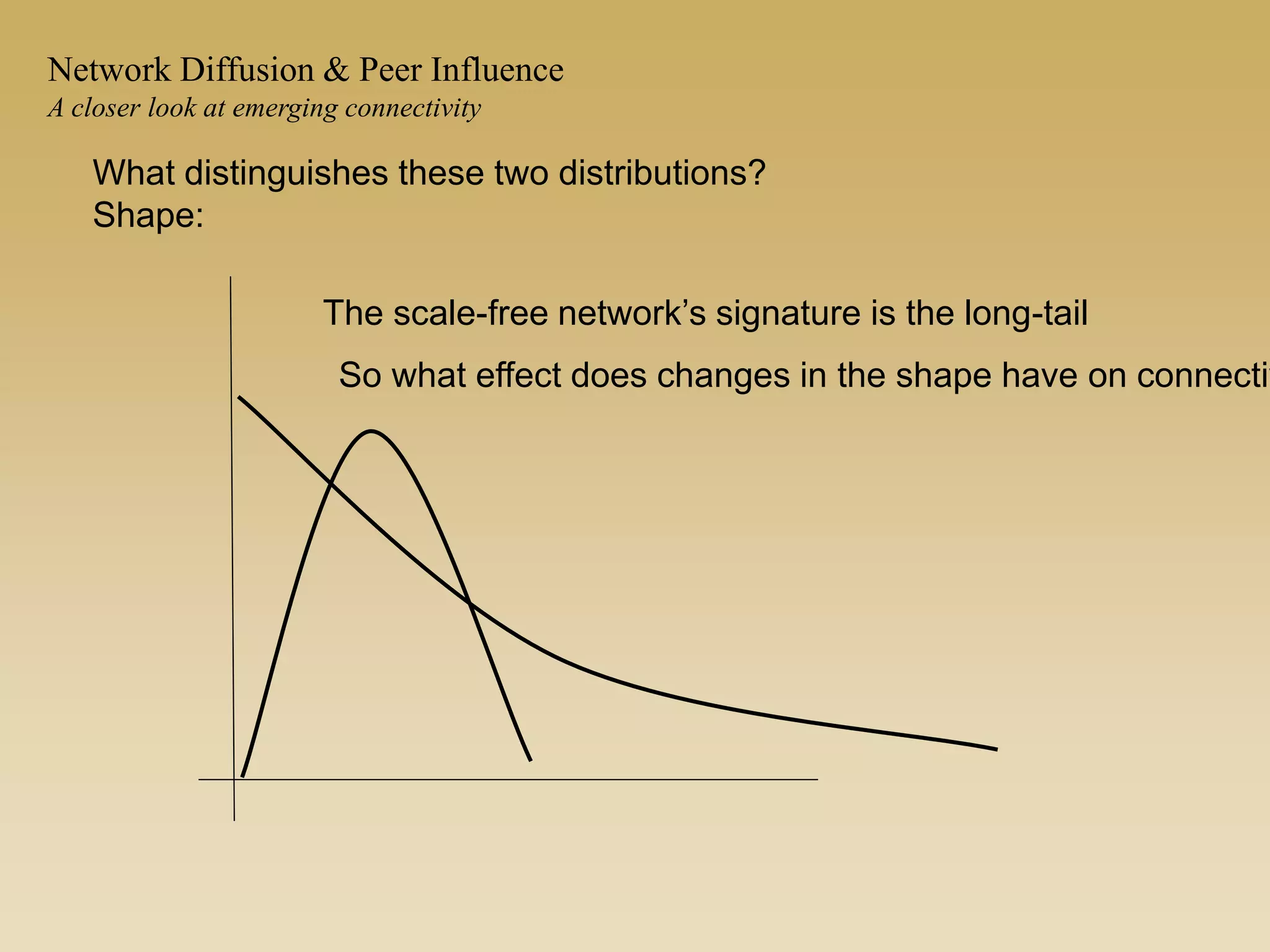 What distinguishes these two distributions?
Shape:
The scale-free network’s signature is the long-tail
So what effect does changes in the shape have on connectiv
Network Diffusion & Peer Influence
A closer look at emerging connectivity
 
