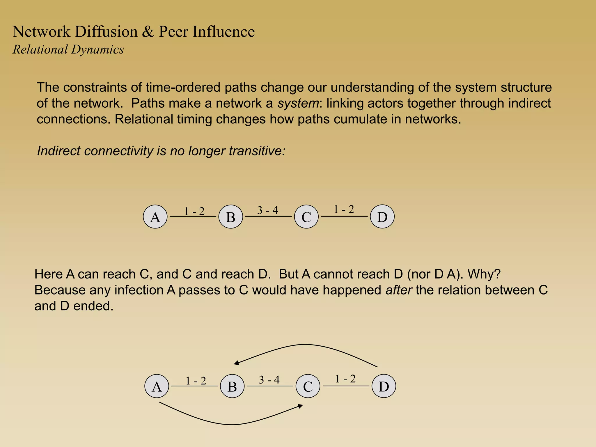 The constraints of time-ordered paths change our understanding of the system structure
of the network. Paths make a network a system: linking actors together through indirect
connections. Relational timing changes how paths cumulate in networks.
Indirect connectivity is no longer transitive:
A B C D1 - 2 3 - 4 1 - 2
Here A can reach C, and C and reach D. But A cannot reach D (nor D A). Why?
Because any infection A passes to C would have happened after the relation between C
and D ended.
A B C D1 - 2 3 - 4 1 - 2
Network Diffusion & Peer Influence
Relational Dynamics
 