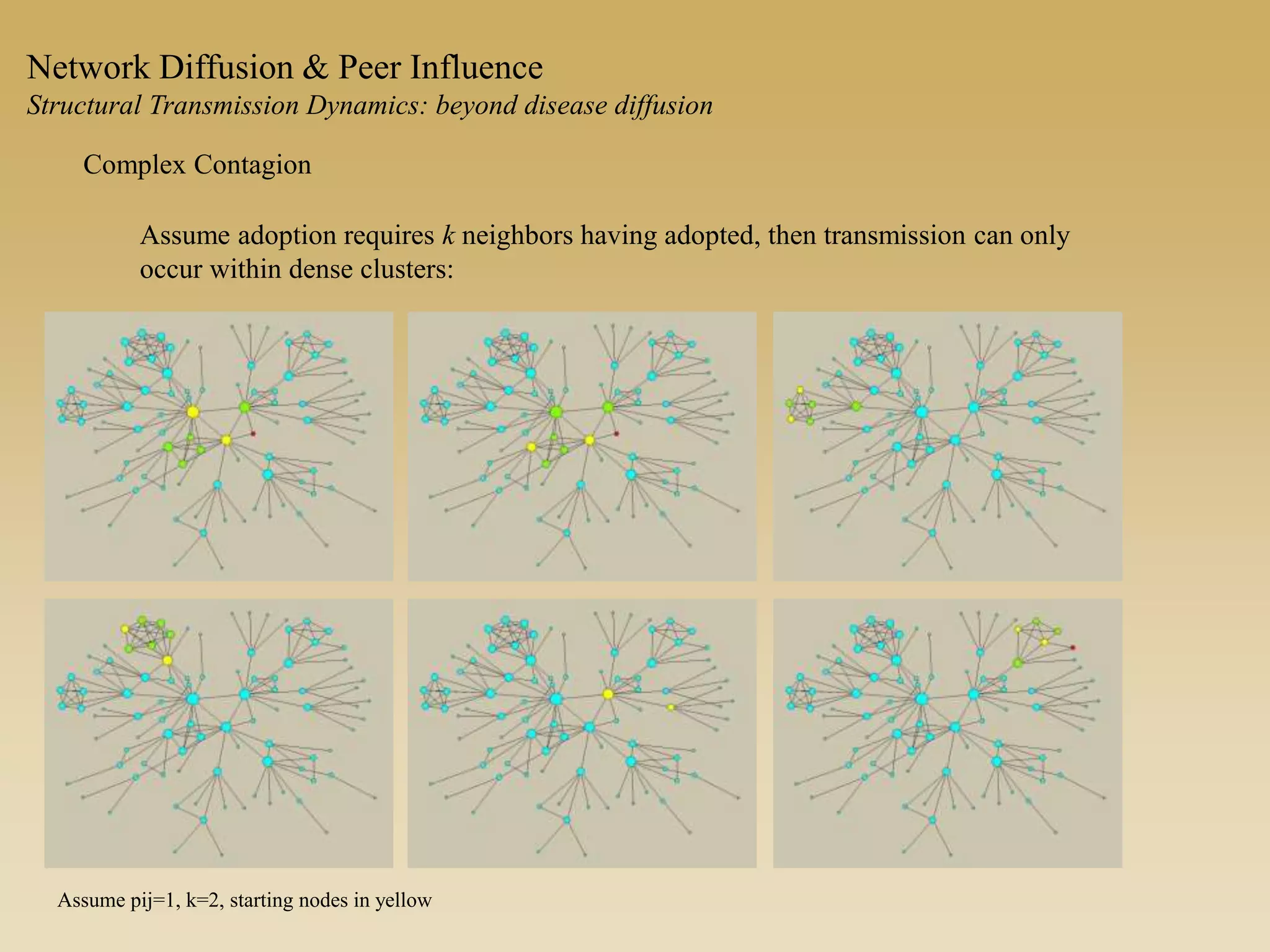 Network Diffusion & Peer Influence
Structural Transmission Dynamics: beyond disease diffusion
Complex Contagion
Assume adoption requires k neighbors having adopted, then transmission can only
occur within dense clusters:
Assume pij=1, k=2, starting nodes in yellow
 