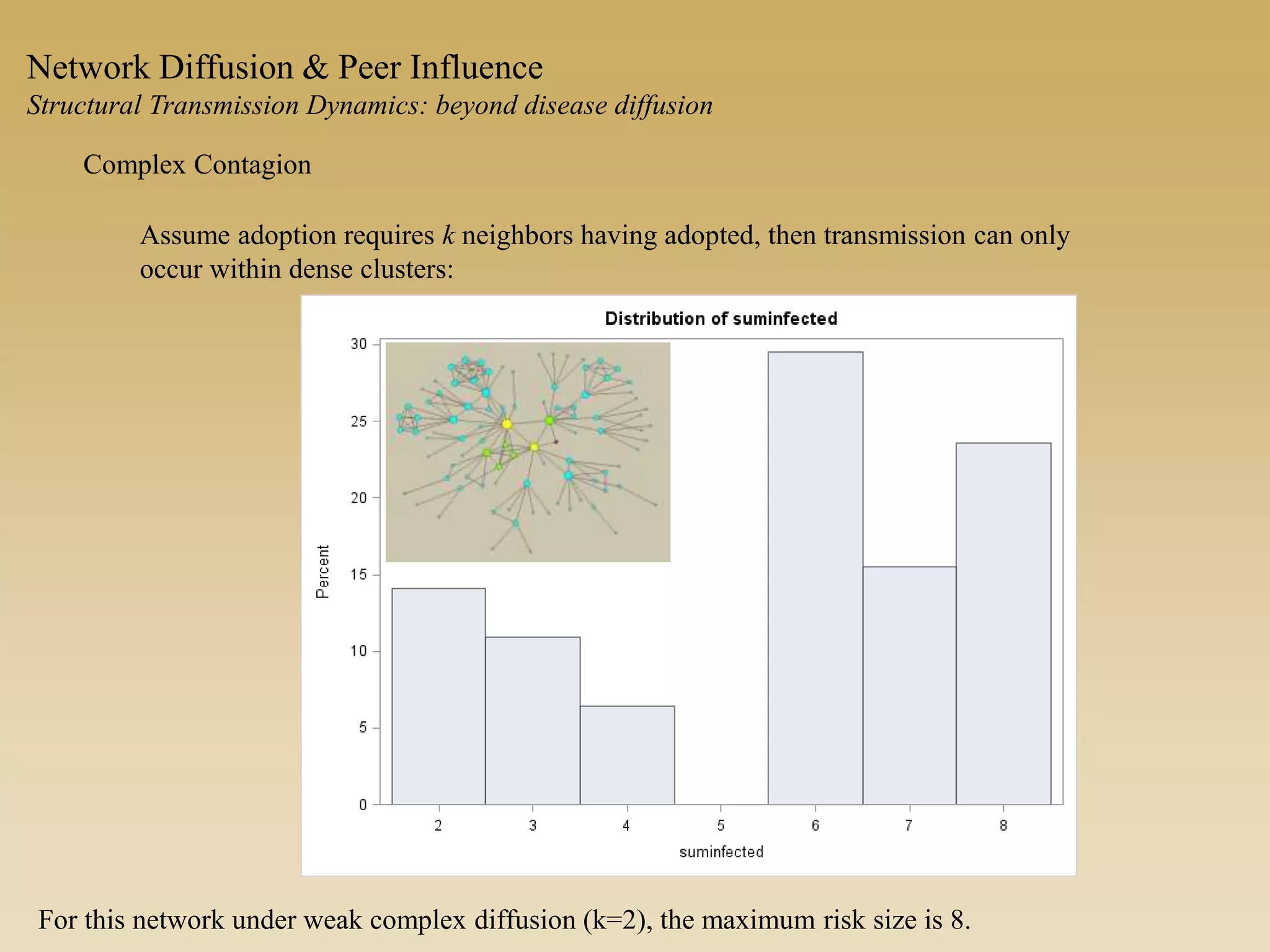 Network Diffusion & Peer Influence
Structural Transmission Dynamics: beyond disease diffusion
Complex Contagion
Assume adoption requires k neighbors having adopted, then transmission can only
occur within dense clusters:
For this network under weak complex diffusion (k=2), the maximum risk size is 8.
 