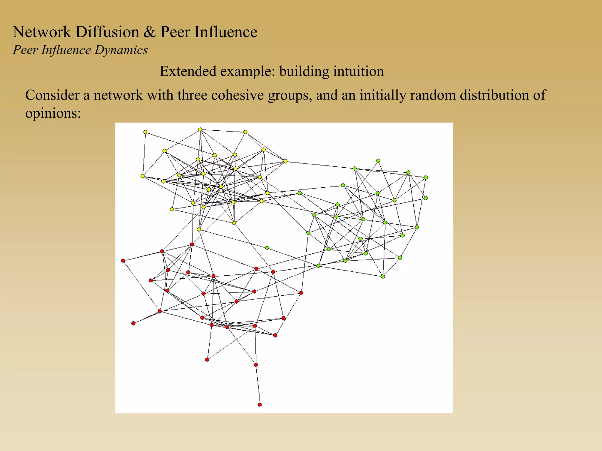 Extended example: building intuition
Consider a network with three cohesive groups, and an initially random distribution of
opinions:
Network Diffusion & Peer Influence
Peer Influence Dynamics
 