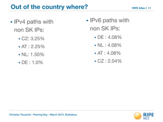 Christian Teuschel - Peering Day - March 2015, Bratislava
RIPE AtlasOut of the country where? 11
• IPv4 paths with
non SK IPs:

• CZ: 3.25% 

• AT : 2.25%

• NL: 1.50%

• DE : 1.0%
• IPv6 paths with
non SK IPs:

• DE : 4.08%

• NL : 4.08%

• AT : 4.08%

• CZ : 2.04% 

!
 