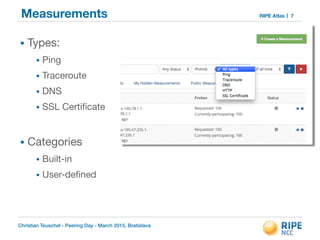 Christian Teuschel - Peering Day - March 2015, Bratislava
RIPE AtlasMeasurements
• Types:

• Ping

• Traceroute 

• DNS

• SSL Certiﬁcate

!
• Categories

• Built-in

• User-deﬁned
7
 