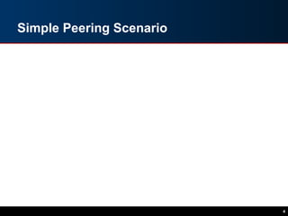 Simple Peering Scenario
4
 