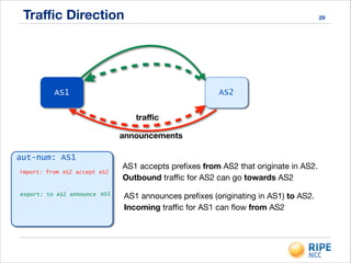 Traﬃc Direction 29
aut-num: AS1
AS2AS1
import: from AS2 accept AS2
!
!
export: to AS2 announce AS1
AS1 accepts preﬁxes from AS2 that originate in AS2. 

Outbound traﬃc for AS2 can go towards AS2
AS1 announces preﬁxes (originating in AS1) to AS2.

Incoming traﬃc for AS1 can ﬂow from AS2
announcements
traﬃc
 