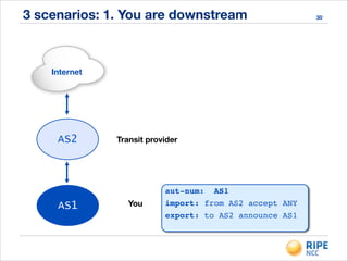 3 scenarios: 1. You are downstream 30
Internet
AS1
AS2
aut-num: AS1!
import: from AS2 accept ANY!
export: to AS2 announce AS1
Transit provider
You
 