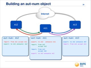 Building an aut-num object 34
aut-num: AS2 aut-num: AS1 aut-num: AS3
AS1
AS2 AS3
Internet
import: from AS1 accept AS1 export: to AS2
import: from AS3
accept ANY
import: from AS2
accept AS2
export: to AS3 announce AS1
export: to AS1 announce ANY
import: from AS1 accept AS1
announce AS1
export: to AS1 announce AS2
 
