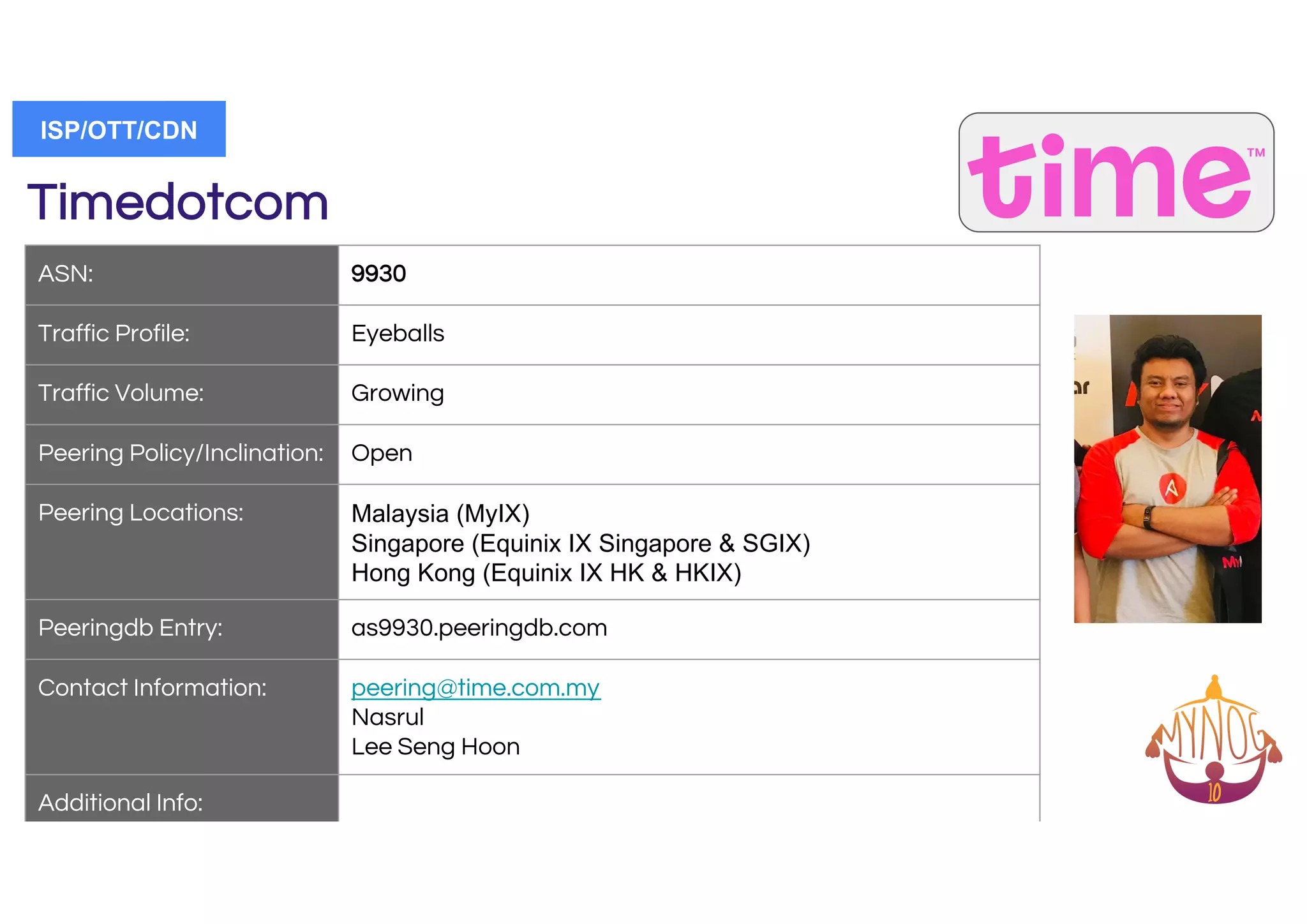 Timedotcom
ASN: 9930
Traffic Profile: Eyeballs
Traffic Volume: Growing
Peering Policy/Inclination: Open
Peering Locations: Malaysia (MyIX)
Singapore (Equinix IX Singapore & SGIX)
Hong Kong (Equinix IX HK & HKIX)
Peeringdb Entry: as9930.peeringdb.com
Contact Information: peering@time.com.my
Nasrul
Lee Seng Hoon
Additional Info:
Photo
(Contact Person)
ISP/OTT/CDN
 
