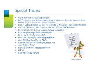 Special Thanks
Slide Title
•   Chris Hoff rationalsurvivability.com
•   PARC Richard Chow, Philippe Golle, Markus Jakobsson, Ryusuke Masuoka, Jesus
    Molina; Fujitsu Elaine Shi, Jessica Staddon
•   Lisa J. Sotto, Bridget C. Treacy, Melinda L. McLellan Hunton & Williams
•   Andrew Becherer, Alex Stamos, Nathan Wilcox ISEC Partners
•   David Linthicum infoworld.com/d/cloud-computing
•   Paul Murphy blogs.zdnet.com/Murphy
•   Peter Mell, Tim Grance NIST
•   Prof Carsten Maple Univ Bedfordshire
•   Alan Phillips, Ben Morris 7Safe
•   Gunnar Perterson 1raindrop.typepad.com
•   Joel Dubin, CISSP
•   Richard Bejtlich, TaoSecurity.com
•   ENISA
•   Cloud Security Forum

                                                              Source: Chris Hoff
 