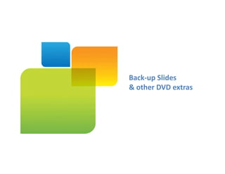 Back‐up Slides
& other DVD extras
+1.000.000.0000

Office location
Address line 1
Address line 2
Address line 3
 