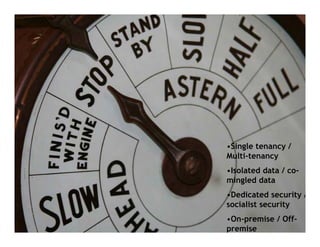 Enterprise: 
Slide Title



Slow Adoption
   – Want ROI on existing investment & time invested making IT
     a trusted resource
   – 53% fail to see how cloud can save them money
   – 57% surveyed said they were not happy to run applications
     and store data on servers outside their country for security
                                                           •Single tenancy /
     reasons
                                                           Multi-tenancy
   – 21% think that doing business in the cloud is not a security
     concern.                                              •Isolated data / co-
   – 53% are concerned about IP being stored in mingledcloud
                                                           a public data
     because of potential security breaches
                                      Source: BT's Enterprise Intelligence survey security /
                                                           •Dedicated
   – 44% believe they deal with information that is so sensitive it
                                                           socialist security
     could never be stored in the cloud.
                                                              •On-premise / Off-
                                                              premise
 