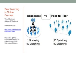 Peer Learning
in Online
Courses                     VS
Vishal Sachdev
College Of Business

@vishalsachdev

http://www.linkedin.com/i
n/vishalsachdev



Presented @The
Graduate Academy for
College Teaching at
University of Illinois.
 