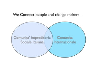 We Connect people and change makers!




Comunita’ impreditoria   Comunita
   Sociale Italiana    Internazionale
 