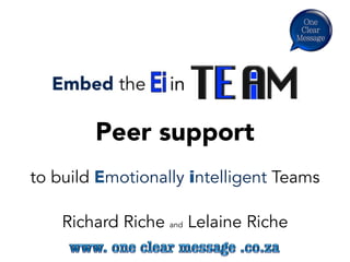 Richard Riche and Lelaine Riche
Peer support
to build Emotionally intelligent Teams
 