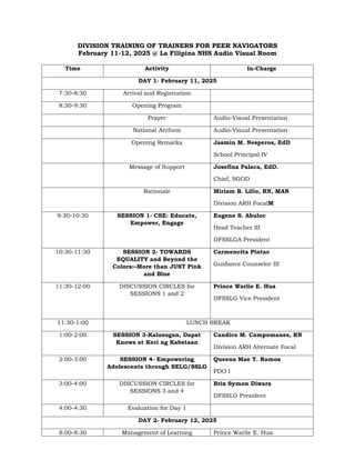 PEER NAVIGATING ACTIVITY MATRIX- Tagum City.docx