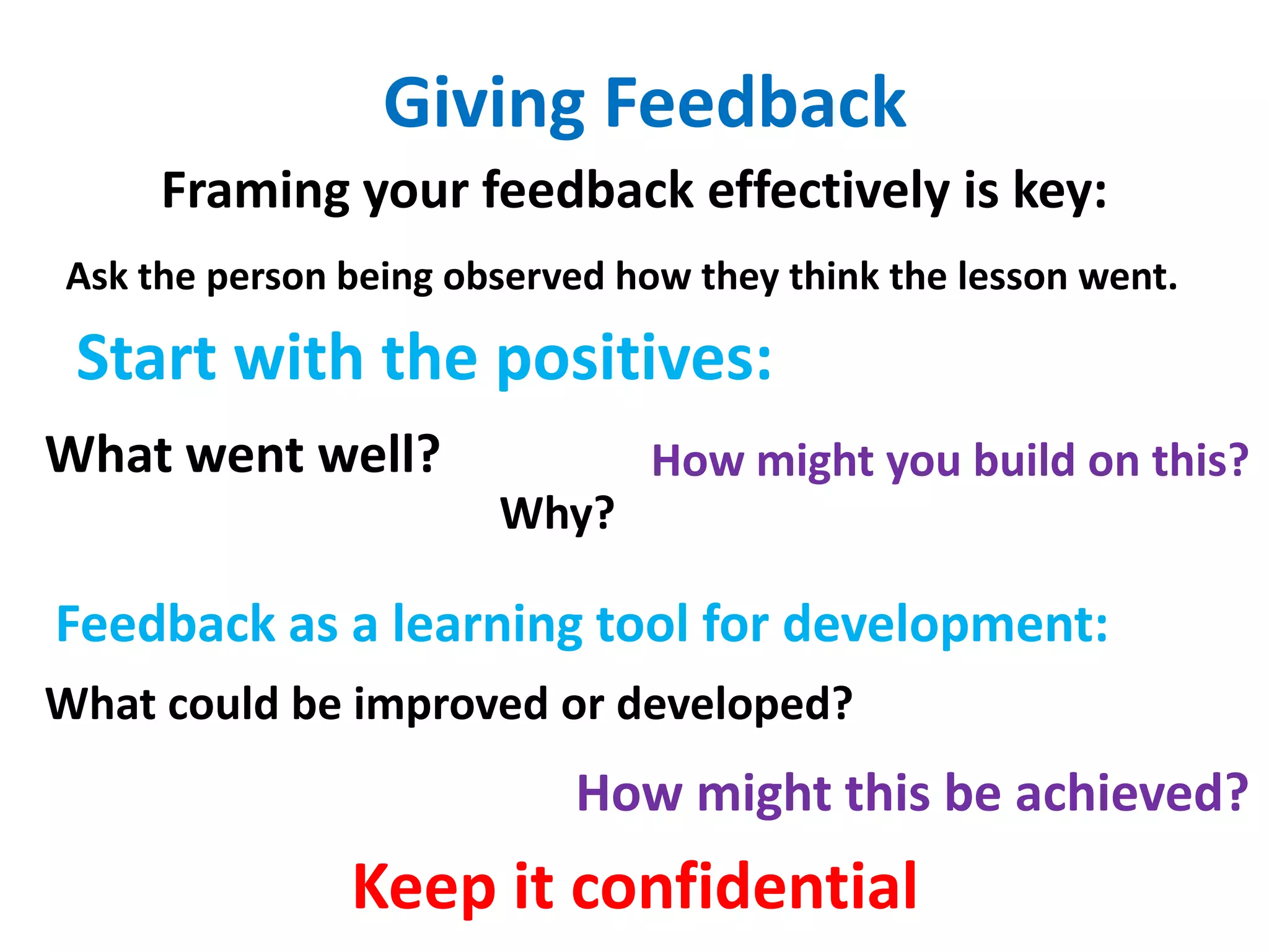 Giving Feedback
     Framing your feedback effectively is key:
Ask the person being observed how they think the lesson went.

 Start with the positives:
What went well?                 How might you build on this?
                       Why?

Feedback as a learning tool for development:
What could be improved or developed?
                           How might this be achieved?
               Keep it confidential
 