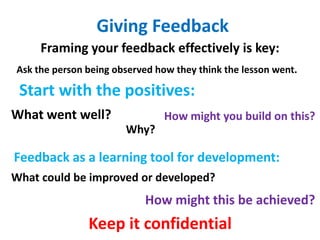 Giving Feedback
     Framing your feedback effectively is key:
Ask the person being observed how they think the lesson went.

 Start with the positives:
What went well?                 How might you build on this?
                       Why?

Feedback as a learning tool for development:
What could be improved or developed?
                           How might this be achieved?
               Keep it confidential
 