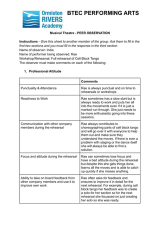 BTEC PERFORMING ARTS
Musical Theatre - PEER OBSERVATION
Instructions - Give this sheet to another member of the group. Ask them to fill in the
first two sections and you must fill in the response in the third section.
Name of observer: Indie
Name of performer being observed: Rae
Workshop/Rehearsal: Full rehearsal of Cell Block Tango
The observer must make comments on each of the following:
1. Professional Attitude
Comments
Punctuality & Attendance Rae is always punctual and on time to
rehearsals or workshops.
Readiness to Work Rae sometimes has a slow start but is
always ready to work and puts her all
into the movements even if it is just a
marked run through. She just needs to
be more enthusiastic going into these
sessions.
Communication with other company
members during the rehearsal
Rae always contributes to
choreographing parts of cell block tango
and will go over it with everyone to help
them out and make sure they
understand the moves. If there is ever a
problem with staging or the dance itself
she will always be able to find a
solution.
Focus and attitude during the rehearsal Rae can sometimes lose focus and
have a bad attitude during the rehearsal
but despite this she gets things done,
learns all the moves and is able to catch
up quickly if she misses anything.
Ability to take on board feedback from
other company members and use it to
improve own work
Rae often asks for feedback and
ensures to improve it in detail for the
next rehearsal. For example, during cell
block tango her feedback was to create
a solo for her section so for the next
rehearsal she focussed on just creating
her solo so she was ready.
 