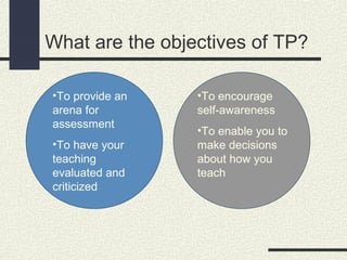 Peer observation in teacher development | PPT