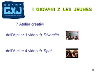 I  GIOVANI  X  LES  JEUNES 7 Atelier creativi dall’Atelier 1 video     Diversità  dall’Atelier 4 video     Spot 