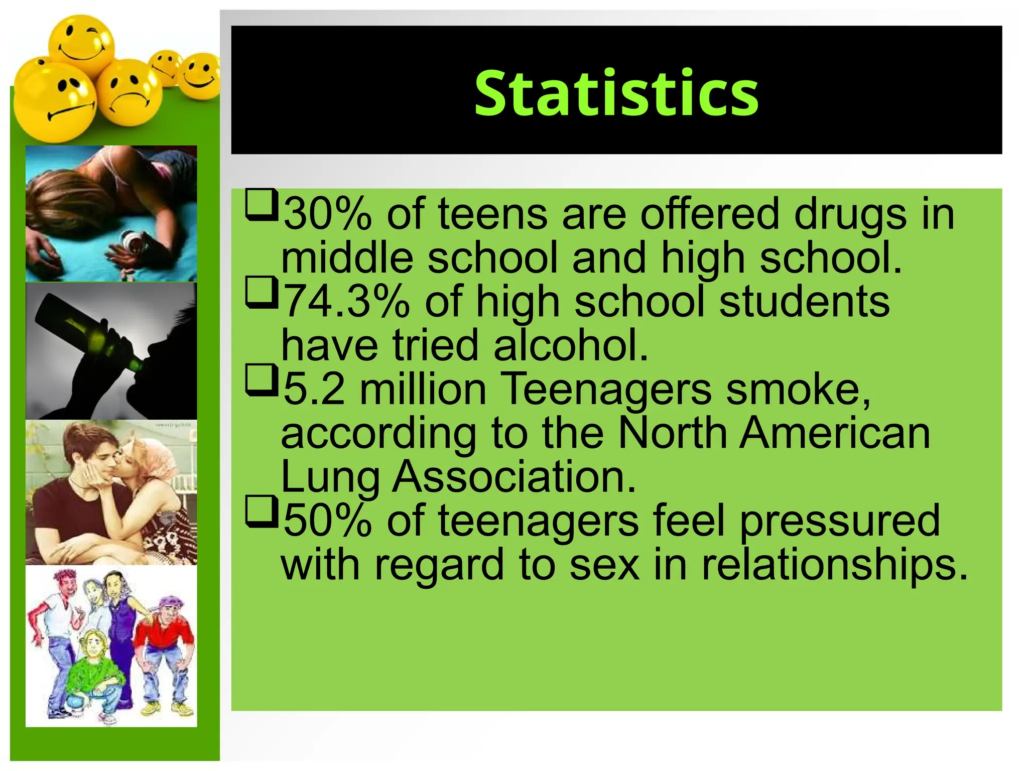 30% of teens are offered drugs in
middle school and high school.
74.3% of high school students
have tried alcohol.
5.2 million Teenagers smoke,
according to the North American
Lung Association.
50% of teenagers feel pressured
with regard to sex in relationships.
Statistics
 
