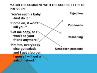 MATCH THE COMMENT WITH THE CORRECT TYPE OF
PRESSURE:
“You’re such a baby.
Just do it.”

Rejection

“Come on, it won’t
kill you.”

Put downs

“Let me copy, or I
won’t be your
friend anymore.”

Reasoning

“Hmmm, everybody
else got salads
and I got a burger.
I guess I will get a
salad instead.”

Unspoken pressure

 