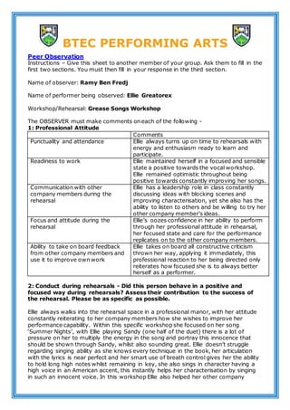 BTEC PERFORMING ARTS
Peer Observation
Instructions – Give this sheet to another member of your group. Ask them to fill in the
first two sections. You must then fill in your response in the third section.
Name of observer: Ramy Ben Fredj
Name of performer being observed: Ellie Greatorex
Workshop/Rehearsal: Grease Songs Workshop
The OBSERVER must make comments on each of the following -
1: Professional Attitude
Comments
Punctuality and attendance Ellie always turns up on time to rehearsals with
energy and enthusiasm ready to learn and
participate.
Readiness to work Ellie maintained herself in a focused and sensible
state a positive towards the vocal workshop.
Ellie remained optimistic throughout being
positive towards constantly improving her songs.
Communication with other
company members during the
rehearsal
Ellie has a leadership role in class constantly
discussing ideas with blocking scenes and
improving characterisation, yet she also has the
ability to listen to others and be willing to try her
other company member’s ideas.
Focus and attitude during the
rehearsal
Ellie’s oozes confidence in her ability to perform
through her professional attitude in rehearsal,
her focused state and care for the performance
replicates on to the other company members.
Ability to take on board feedback
from other company members and
use it to improve own work
Ellie takes on board all constructive criticism
thrown her way, applying it immediately, this
professional reaction to her being directed only
reiterates how focused she is to always better
herself as a performer.
2: Conduct during rehearsals - Did this person behave in a positive and
focused way during rehearsals? Assess their contribution to the success of
the rehearsal. Please be as specific as possible.
Ellie always walks into the rehearsal space in a professional manor, with her attitude
constantly reiterating to her company members how she wishes to improve her
performance capability. Within this specific workshop she focused on her song
‘Summer Nights’, with Ellie playing Sandy (one half of the duet) there is a lot of
pressure on her to multiply the energy in the song and portray this innocence that
should be shown through Sandy, whilst also sounding great. Ellie doesn’t struggle
regarding singing ability as she knows every technique in the book, her articulation
with the lyrics is near perfect and her smart use of breath control gives her the ability
to hold long high notes whilst remaining in key, she also sings in character having a
high voice in an American accent, this instantly helps her characterisation by singing
in such an innocent voice. In this workshop Ellie also helped her other company
 