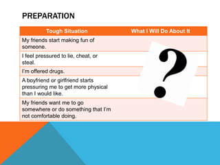 PREPARATION
Tough Situation What I Will Do About It
My friends start making fun of
someone.
I feel pressured to lie, cheat, or
steal.
I’m offered drugs.
A boyfriend or girlfriend starts
pressuring me to get more physical
than I would like.
My friends want me to go
somewhere or do something that I’m
not comfortable doing.
 