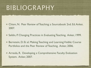 BIBLIOGRAPHY

Chism, N. Peer Review of Teaching: a Sourcebook 2nd. Ed. Anker,
2007.

Seldin, P. Changing Practices in Evaluating Teaching. Anker, 1999.

Bernstein, D. Et al. Making Teaching and Learning Visible: Course
Portfolios and the Peer Review of Teaching. Anker, 2006.

Arreola, R. Developing a Comprehensive Faculty Evaluation
System. Anker, 2007.
 