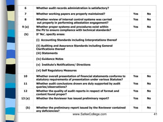 6 Whether audit records administration is satisfactory?   7 Whether working papers are properly maintained? Yes No 8 Whether review of internal control systems was carried out properly in performing attestation engagement? Yes No 9 (a) Whether proper systems and procedures exist within  the PU to ensure compliance with technical standards? Yes No (b) If ‘No’, specify areas:     (i)  Accounting Standards including Interpretations thereof     (ii) Auditing and Assurance Standards including General Clarifications thereof     (iii) Statements      (iv) Guidance Notes      (v)  Institute’s Notifications/ Directions      (vi) Self Regulatory Measures   10 Whether overall presentation of financial statements conforms to statutory requirements of presentation under various Statutes? Yes No 11 Whether audit conclusions drawn are duly supported by audit queries/observations? Yes No 12 Whether the quality of audit reports in respect of format and content found proper? Yes No 13 (a) Whether the Reviewer has issued preliminary report? Yes     No (b) Whether the preliminary report issued by the Reviewer contained any deficiencies? Yes No 