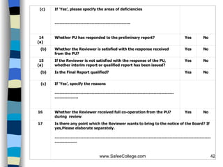   (c) If ‘Yes’, please specify the areas of deficiencies …………………………………………………… .     14 (a) Whether PU has responded to the preliminary report? Yes No (b) Whether the Reviewer is satisfied with the response received from the PU? Yes No 15 (a) If the Reviewer is not satisfied with the response of the PU, whether interim report or qualified report has been issued? Yes No (b) Is the Final Report qualified? Yes No (c) If ‘Yes’, specify the reasons   …………………………………………………………………………………………………… .     16 Whether the Reviewer received full co-operation from the PU? during  review  Yes No 17 Is there any point which the Reviewer wants to bring to the notice of the Board? If yes,Please elaborate separately.   ……………………………………………………………………………………………………………………………… 