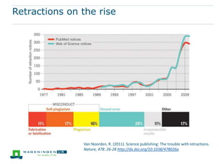 There is still no sign of decline
Larsen, P. & M. von Ins (2010). The rate of growth in scientific publication and the decline in
coverage provided by Science Citation Index. Scientometrics, 84(3): 575-603
http://dx.doi.org/10.1007/s11192-010-0202-z
 