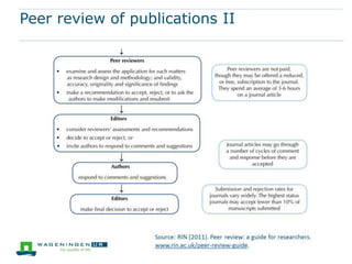 Peer review of publications I
 