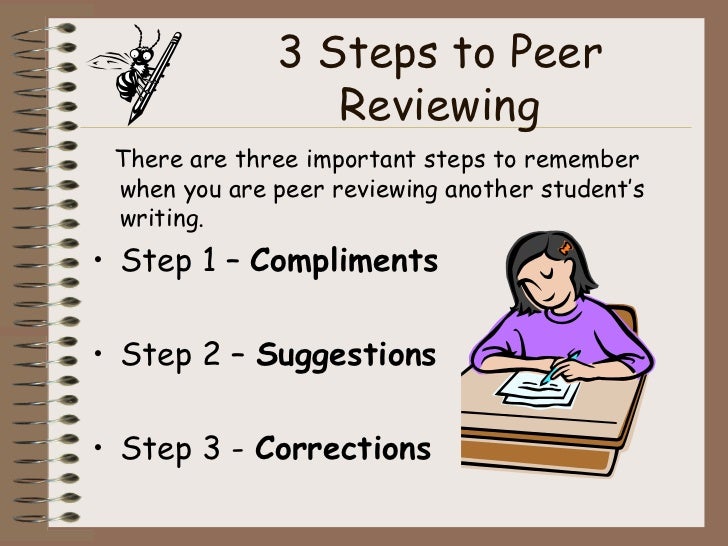 peer review peer reviews